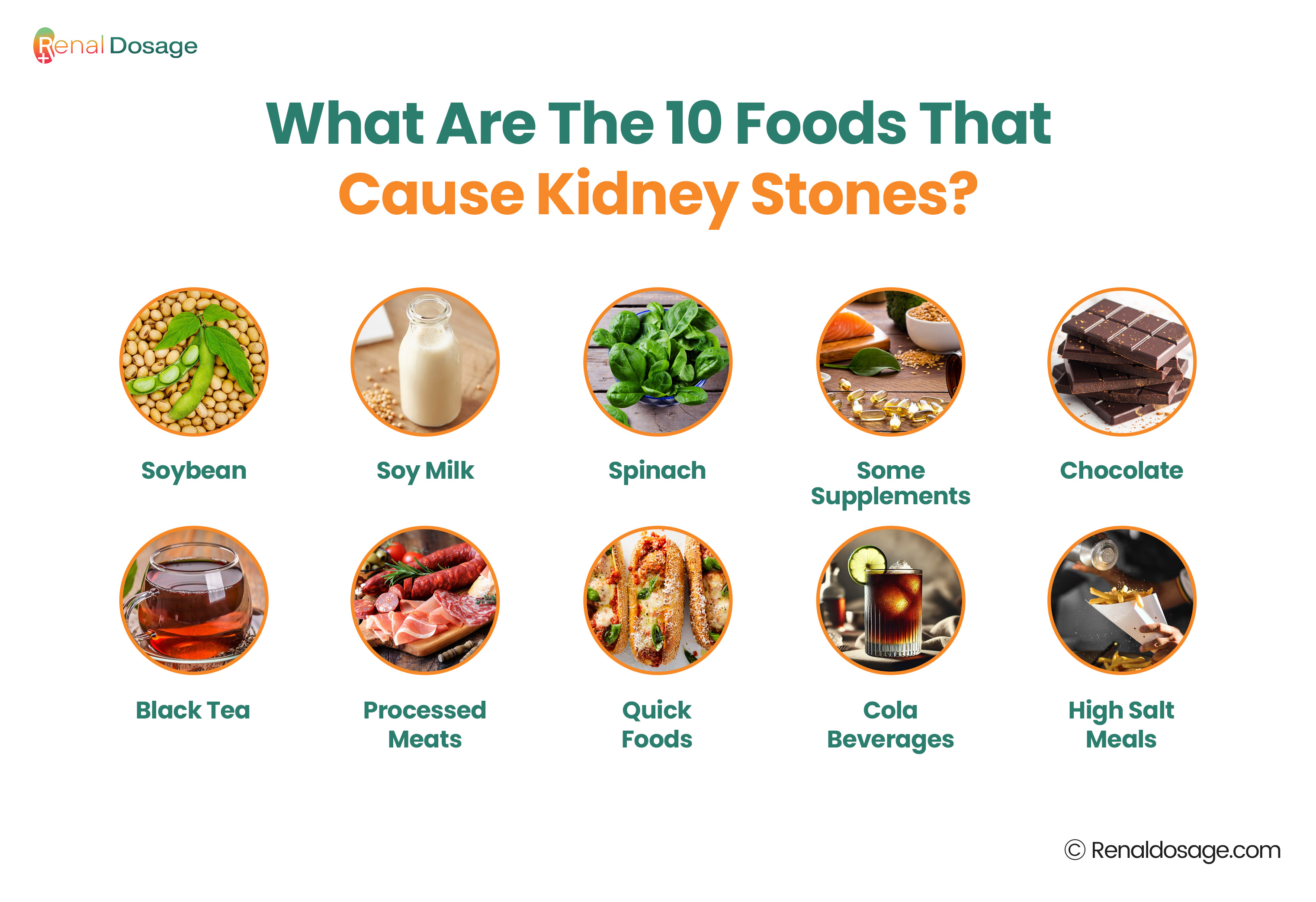 Can Carnivore Diet Cause Kidney Stones? Uncover Truth